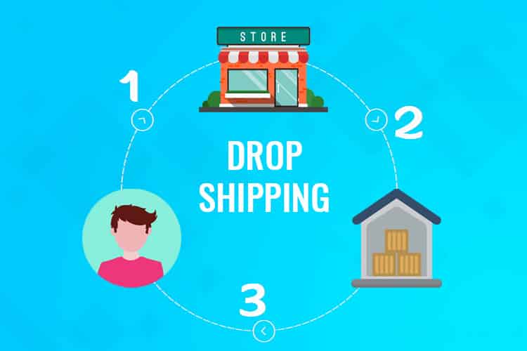 dropshipping nacional fornecedores